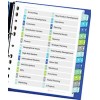 Avery Readyindex A-Z Dividers PP A4 EA