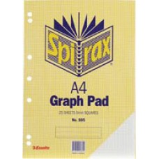 Spirax 801 Graph Pad A4 1mm 50 leaf (EA)
